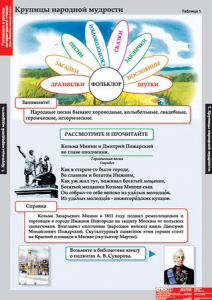 Комплект таблиц. Литературное чтение 4 класс. - fgospostavki.ru - Нижневартовск