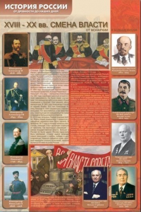 Стенды "История России в лицах" - fgospostavki.ru - Нижневартовск