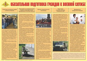Плакат "Обязательная подготовка граждан к военной службе" - fgospostavki.ru - Нижневартовск