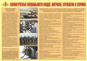 Плакат "Военно-учетные специальности солдат, матросов, сержантов и старшин" - fgospostavki.ru - Нижневартовск