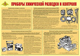 Плакат "Приборы химической разведки и контроля" - fgospostavki.ru - Нижневартовск