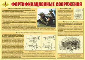 Плакат "Фортификационные сооружения" - fgospostavki.ru - Нижневартовск