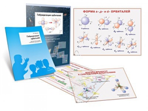 Комплект кодотранспарантов "Гибридизация орбиталей" - fgospostavki.ru - Нижневартовск