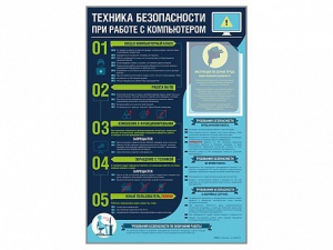 Стенд-уголок "Техника безопасности при работе на компьютере в общеобразовательных учреждениях" - fgospostavki.ru - Нижневартовск