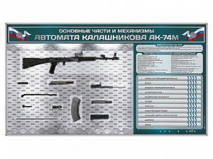 Электрифицированный стенд "Основные части и механизмы автомата Калашникова АК-74М" с полноразмерными, оригинальными макетами деталей и механизмов под стеклом - fgospostavki.ru - Нижневартовск