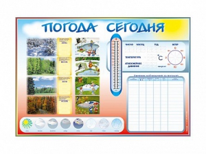 Стенд-уголок маркерный "Погода сегодня" - fgospostavki.ru - Нижневартовск