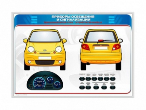 Электрифицированный светодинамический стенд "Приборы освещения и сигнализации" - fgospostavki.ru - Нижневартовск
