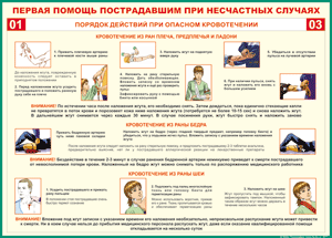 Таблица "Порядок действий при опасном кровотечении" (100х140 сантиметров, винил) - fgospostavki.ru - Нижневартовск