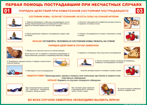 Таблица "Порядок действий при коматозном состоянии пострадавшего" (100х140 сантиметров, винил) - fgospostavki.ru - Нижневартовск