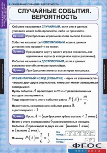 Комплект таблиц. Теория вероятностей и математическая статистика. - fgospostavki.ru - Нижневартовск