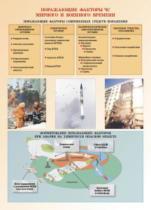 Комплект плакатов "Основы гражданской обороны и защиты от чрезвычайных ситуаций" - fgospostavki.ru - Нижневартовск