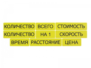 Набор магнитных карточек "Опорные слова к задачам" (желтый) - fgospostavki.ru - Нижневартовск