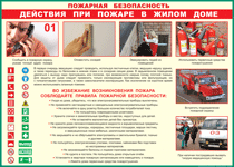 Таблица "Действия при пожаре в жилом доме" (100х140 сантиметров, винил) - fgospostavki.ru - Нижневартовск