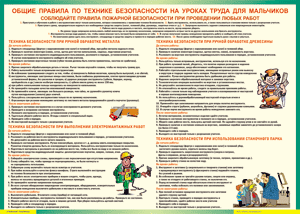 Таблица "Правила безопасности на уроках труда для мальчиков" (100х140 сантиметров, винил) - fgospostavki.ru - Нижневартовск