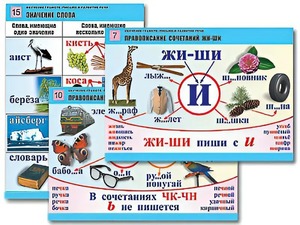Комплект таблиц "Обучение грамоте. Письмо и развитие речи" (16 таблиц, А1, ламинированные) - fgospostavki.ru - Нижневартовск