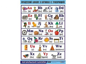 Таблица демонстрационная "Французский алфавит в картинках" (с транскрипцией) (винил 70*100) - fgospostavki.ru - Нижневартовск