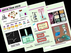 Комплект таблиц "Молекулярная физика" (10 таблиц, формат А1, ламинированные) - fgospostavki.ru - Нижневартовск