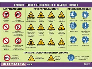 Таблица демонстрационная "Правила техники безопасности в кабинете физики" (винил 100x140) - fgospostavki.ru - Нижневартовск