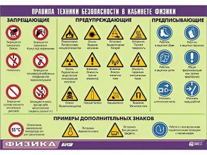 Таблица демонстрационная "Правила техники безопасности в кабинете физики" (винил 70x100) - fgospostavki.ru - Нижневартовск