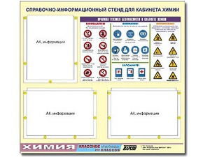 Стенд информационный "Правила техники безопасности в кабинете химии" (75х70, 3 кармана) - fgospostavki.ru - Нижневартовск