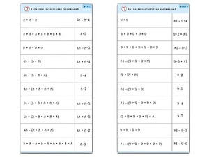 Комплект карточек (10) "Обучающий калейдоскоп. Умножение на 7, 8 и 9" - fgospostavki.ru - Нижневартовск