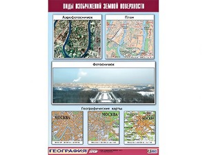 Таблица демонстрационная "Виды изображений земной поверхности" (винил 100*140) - fgospostavki.ru - Нижневартовск