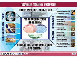 Таблица демонстрационная "Глобальные проблемы человечества" (винил 100*140) - fgospostavki.ru - Нижневартовск