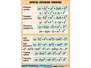 Таблица демонстрационная "Формулы сокращения умножения" (винил 70*100) - fgospostavki.ru - Нижневартовск