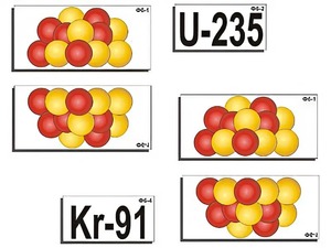 Модель-аппликация "Деление урана. Цепная ядерная реакция" (ламинированная) - fgospostavki.ru - Нижневартовск