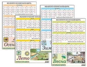 Фенологический календарь - fgospostavki.ru - Нижневартовск