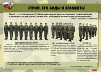 Комплект плакатов "Строевая подготовка" - fgospostavki.ru - Нижневартовск