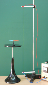 Набор для демонстрации опыта Эрстеда - fgospostavki.ru - Нижневартовск