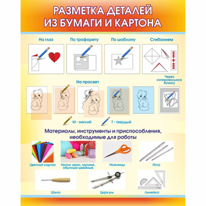 Стенд "Разметка деталей из бумаги и картона" - fgospostavki.ru - Нижневартовск