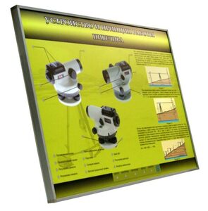 Учебный стенд электрифицированный "Устройство и принцип работы нивелира" - fgospostavki.ru - Нижневартовск