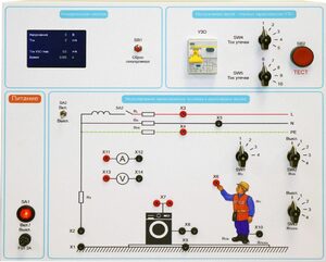 Типовой комплект учебного оборудования «Устройство защитного отключения»   - fgospostavki.ru - Нижневартовск