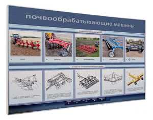 Электрифицированный светодинамический стенд «Почвообрабатывающие машины» - fgospostavki.ru - Нижневартовск