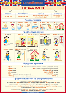 Таблица "Грамматика английского языка. Предлоги" (100х140 сантиметров, винил) - fgospostavki.ru - Нижневартовск