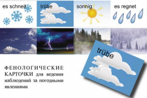 Комплект таблиц "Время" на немецком языке - fgospostavki.ru - Нижневартовск