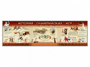 Настенное полотно "История Олимпийских игр" - fgospostavki.ru - Нижневартовск