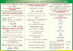 Таблица "Интегральное исчисление" (100х140 сантиметров, винил) - fgospostavki.ru - Нижневартовск
