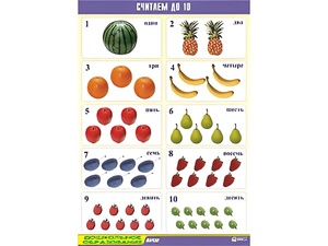 Таблица демонстрационная "Считаем до 10" (винил 70x100) - fgospostavki.ru - Нижневартовск