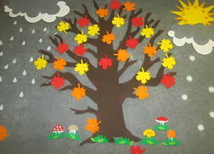 Панно "Осень" - fgospostavki.ru - Нижневартовск