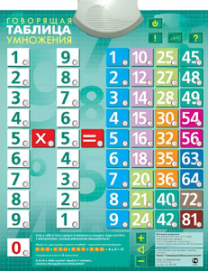 Озвученный плакат "Таблица умножения" - fgospostavki.ru - Нижневартовск