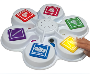 Музыкальная игра «Круговая симфония» - fgospostavki.ru - Нижневартовск