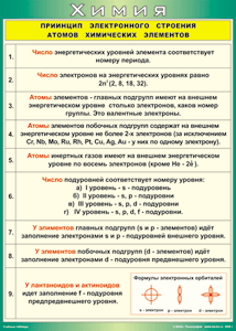 Таблица "Принцип электронного строения атомов химических элементов" (100х140 сантиметров, винил) - fgospostavki.ru - Нижневартовск