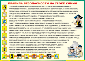 Таблица "Правила безопасности на уроке химии" (100х140 сантиметров, винил) - fgospostavki.ru - Нижневартовск