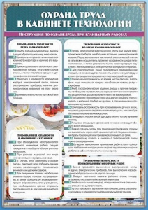 Стенд "Охрана труда в кабинете технологии" - fgospostavki.ru - Нижневартовск