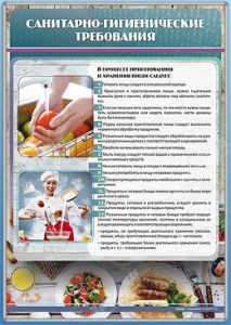 Стенд "Санитарно-гигиенические требования" - fgospostavki.ru - Нижневартовск