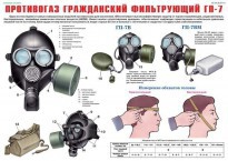 Комплект плакатов "Средства защиты органов дыхания. Противогазы, респираторы" - fgospostavki.ru - Нижневартовск