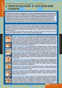 Комплект таблиц. История религиозной культуры. Основы православной культуры 5-9 классы. - fgospostavki.ru - Нижневартовск